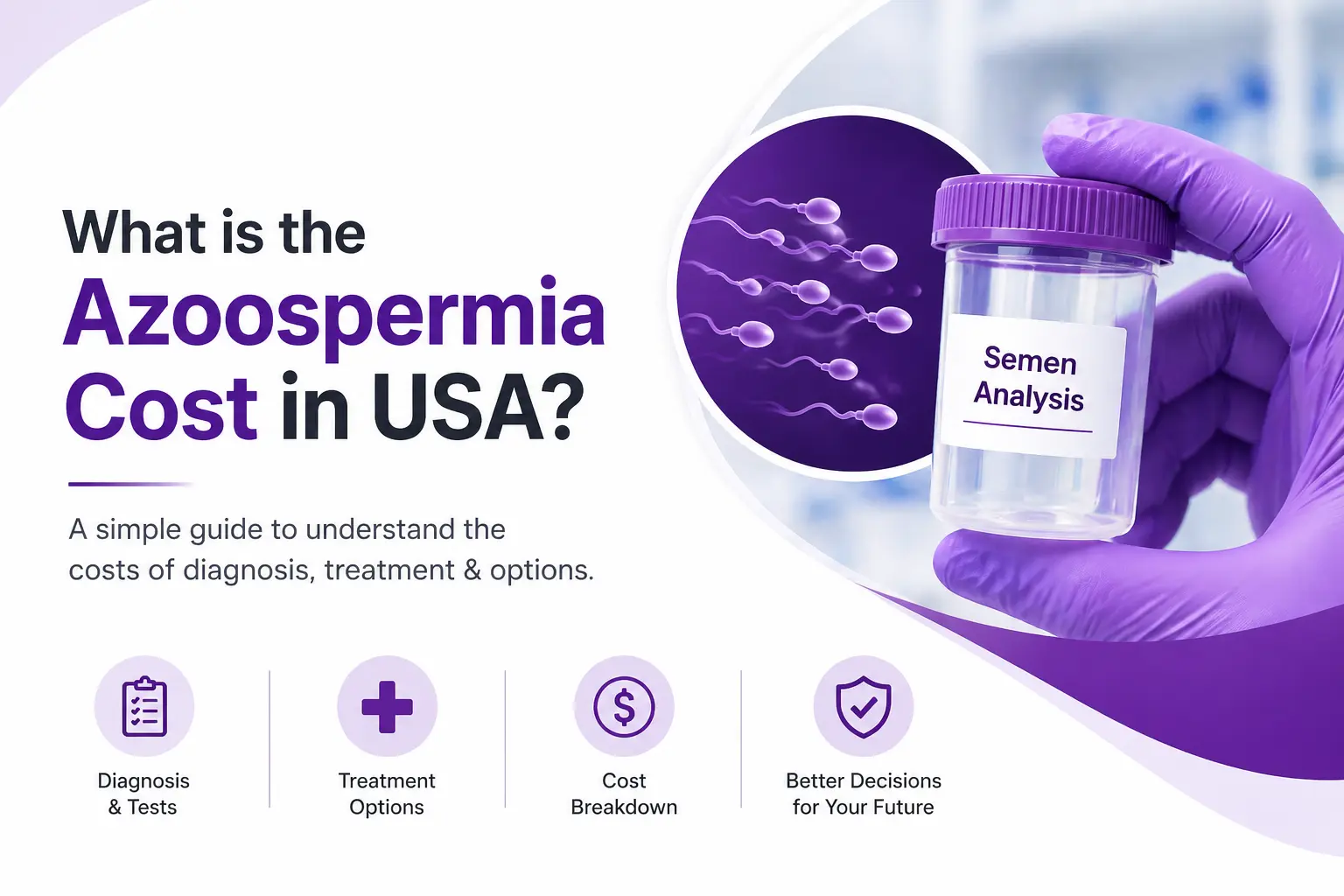 What is the Azoospermia Cost in USA