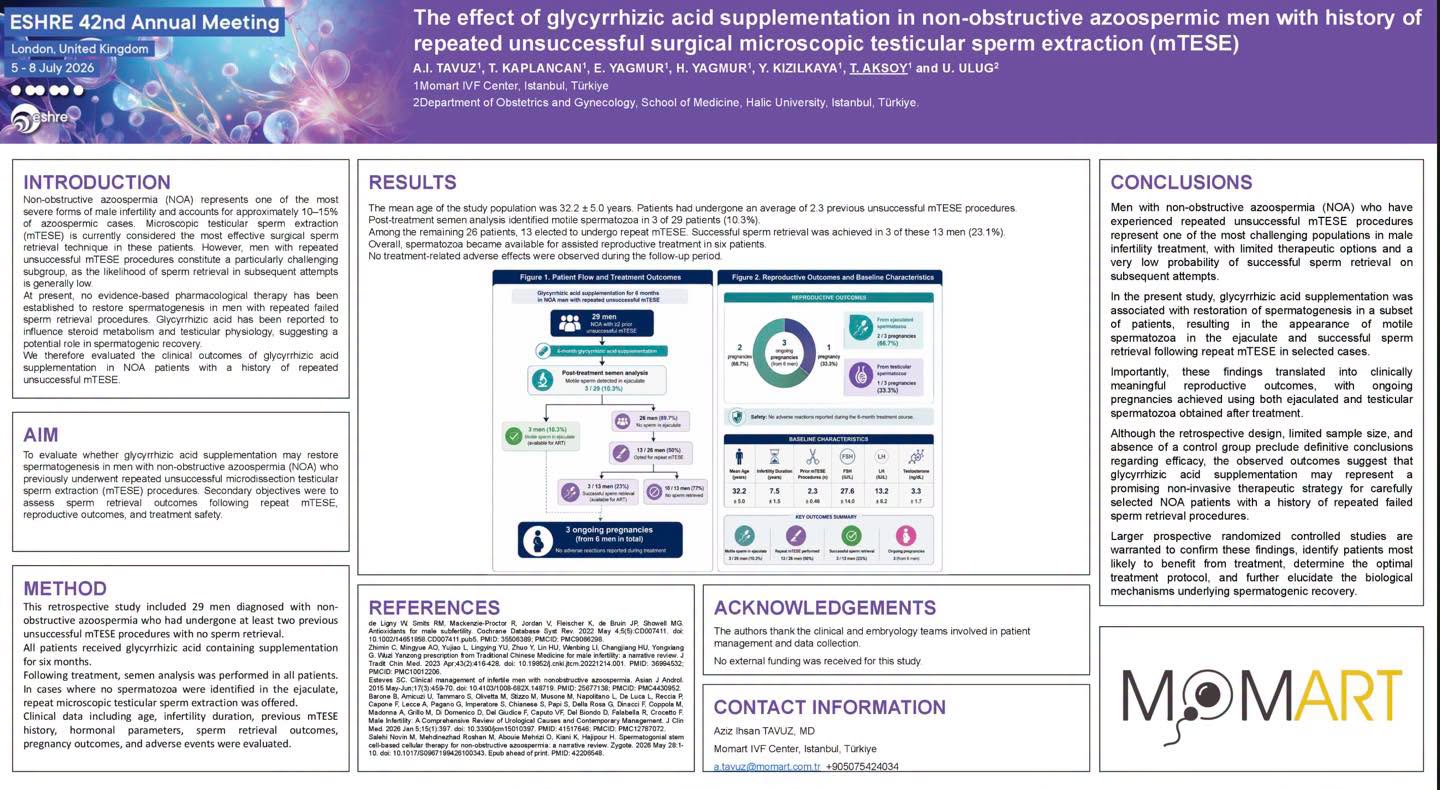 New Clinical Data Presented at ESHRE 2026