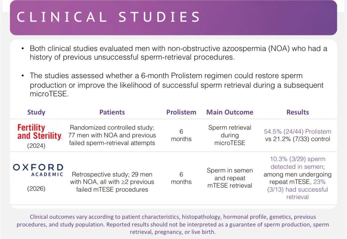 Clinical Evidence for Prolistem in Non-Obstructive Azoospermia (NOA)